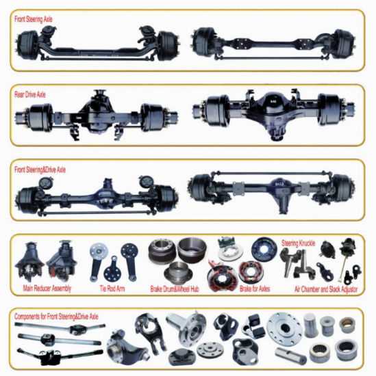 truck axle parts diagram