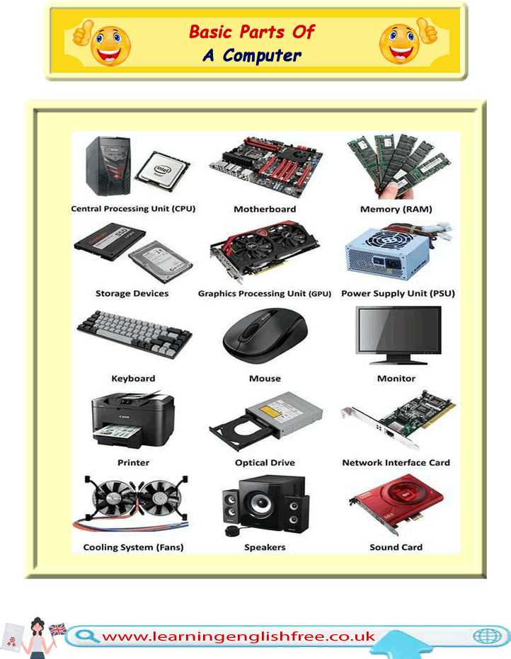 parts of cpu diagram