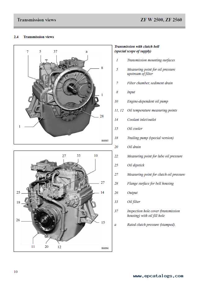 zf marine transmission parts diagram