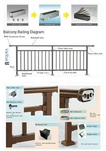 railing parts diagram