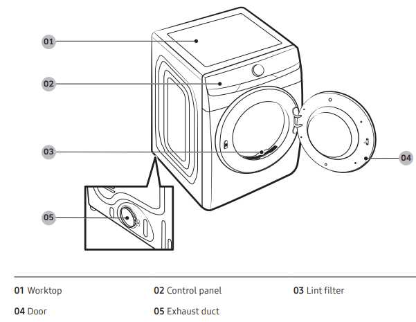 samsung front load dryer parts diagram