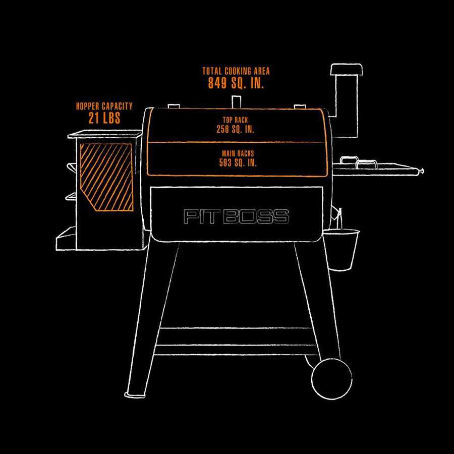 pit boss austin xl parts diagram