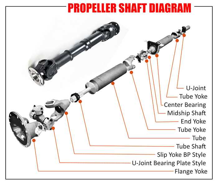 truck drive shaft parts diagram