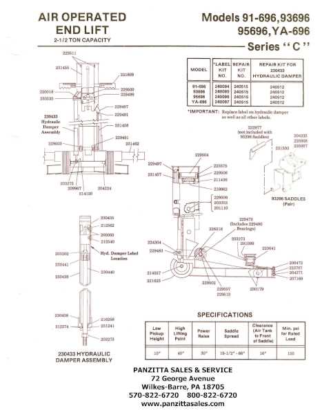 walker jack parts diagram