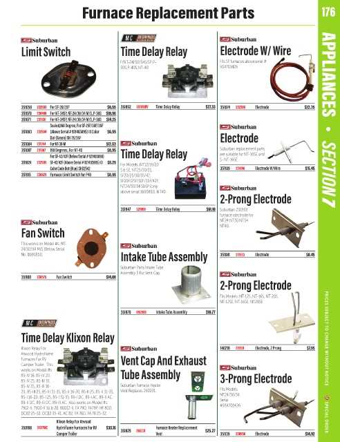 suburban furnace parts diagram