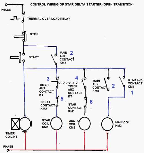 part winding starter diagram