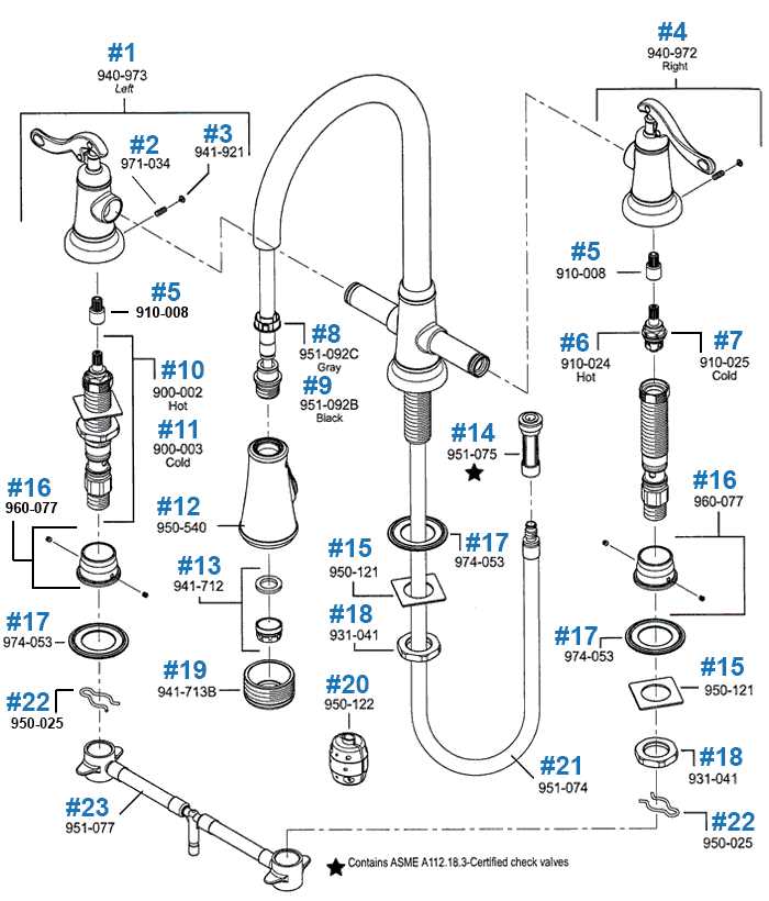 peerless faucet parts diagram