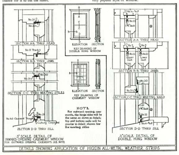 sash window parts diagram