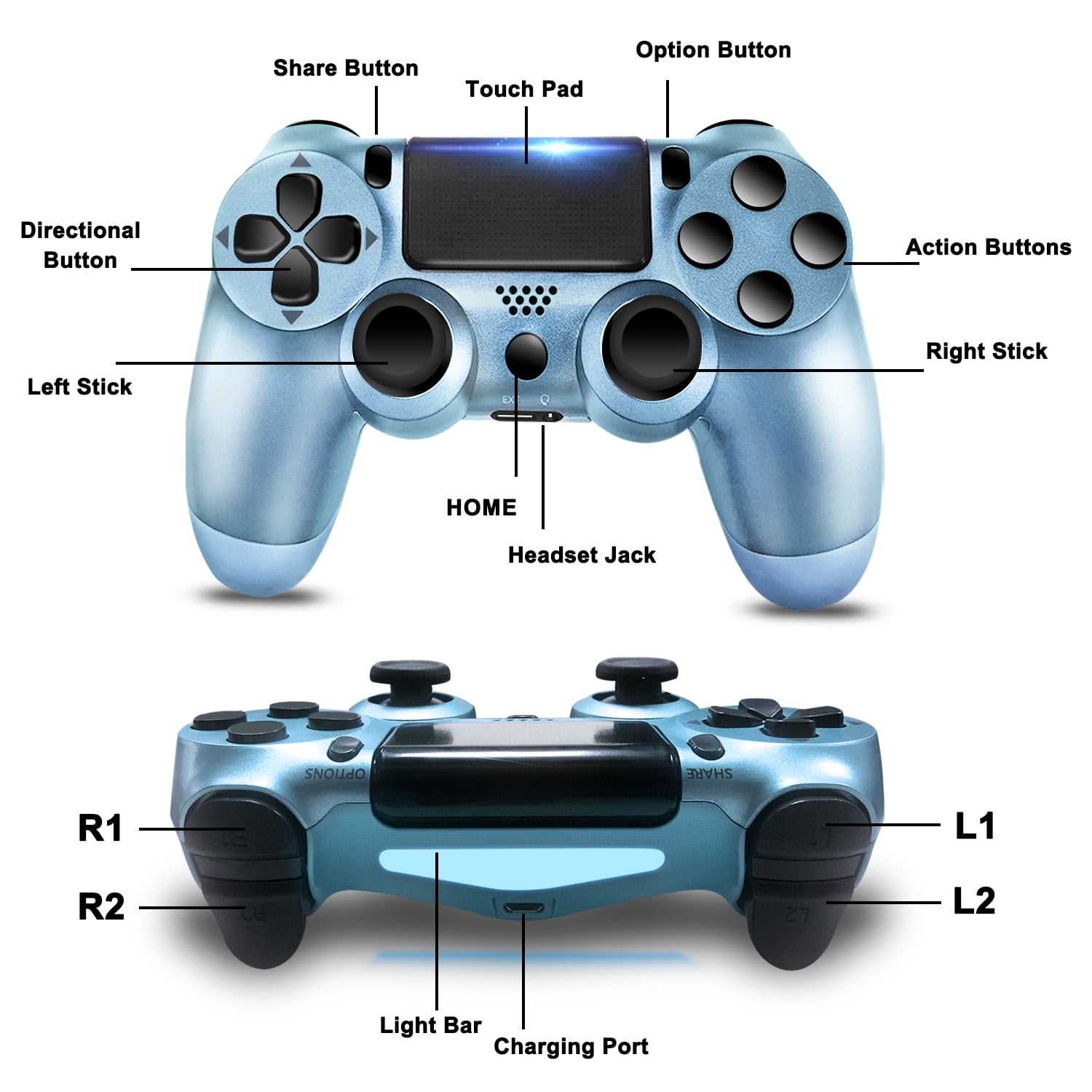 ps4 controller parts diagram