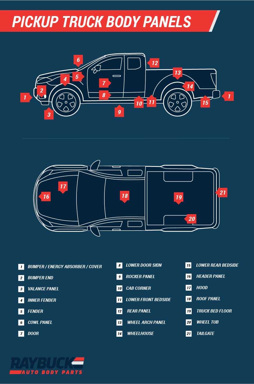 tacoma bed parts diagram