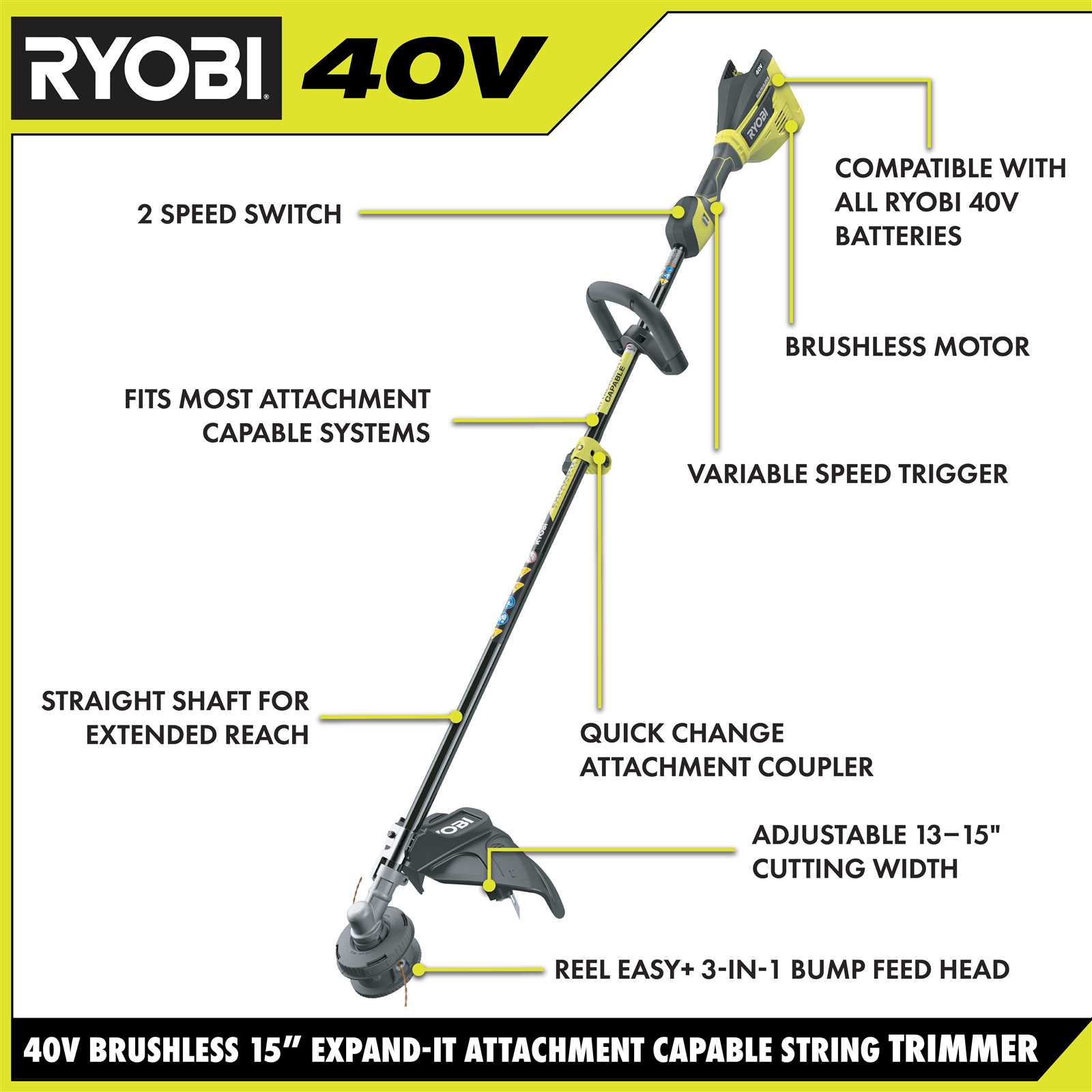 ryobi weed wacker parts diagram