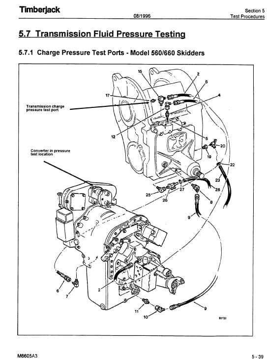 timberjack skidder parts diagram