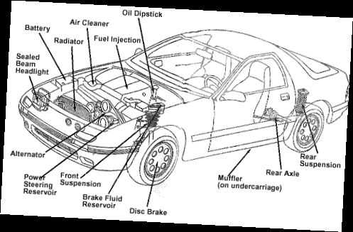 vehicle door parts diagram