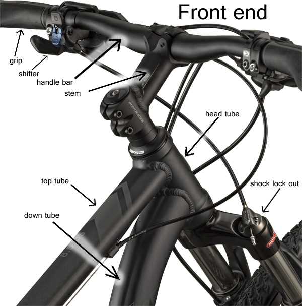 road bike parts diagram