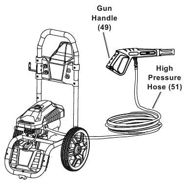 ryobi 2900 psi pressure washer parts diagram