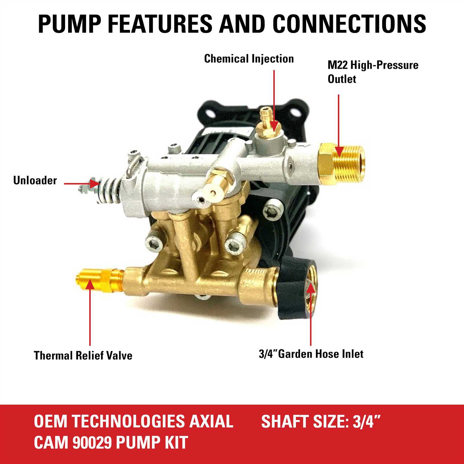 simpson pressure washer pump parts diagram