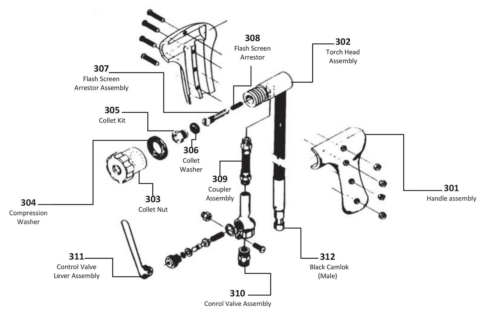 victor torch parts diagram