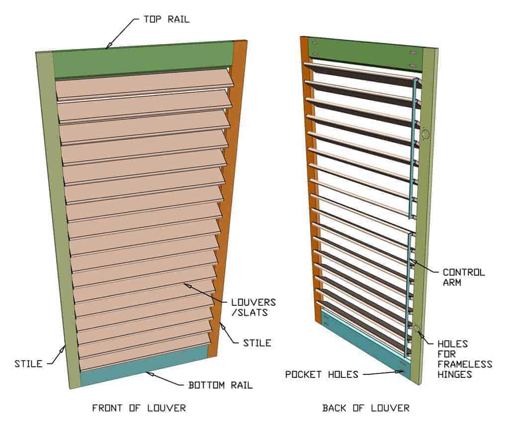 plantation shutter parts diagram