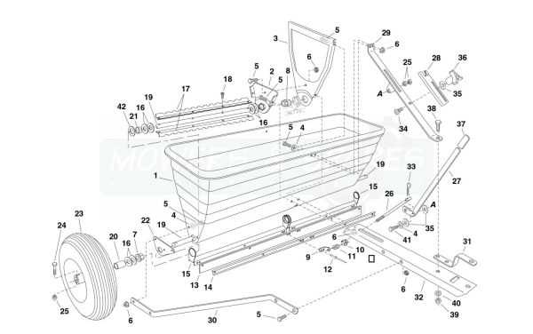 scotts spreader parts diagram