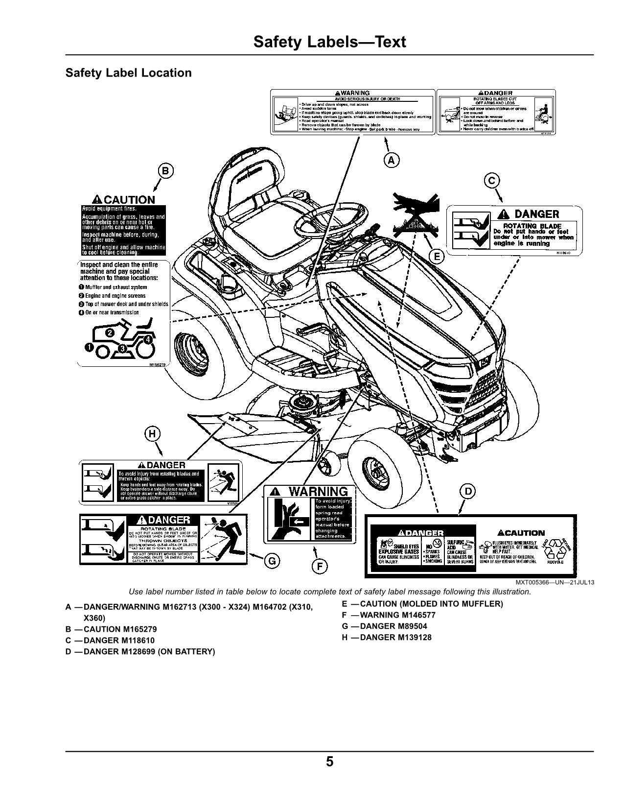 x320 john deere parts diagram