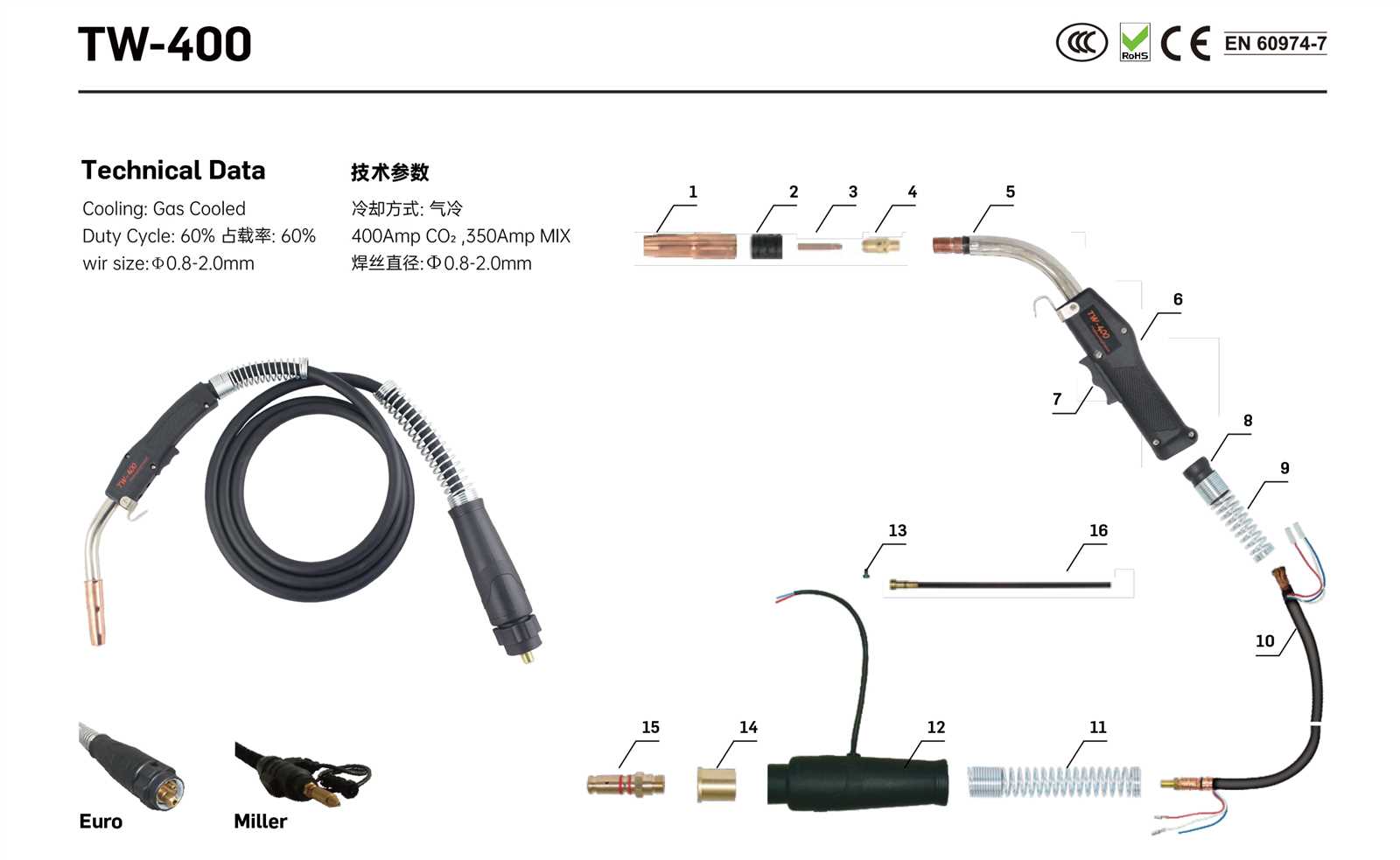 tig welding parts diagram