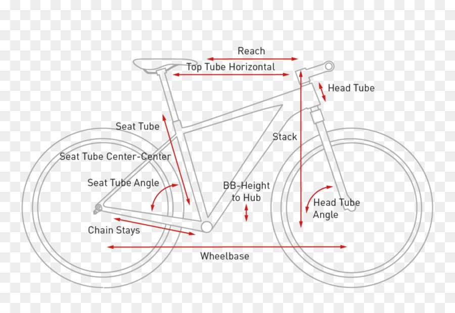 parts of bike diagram