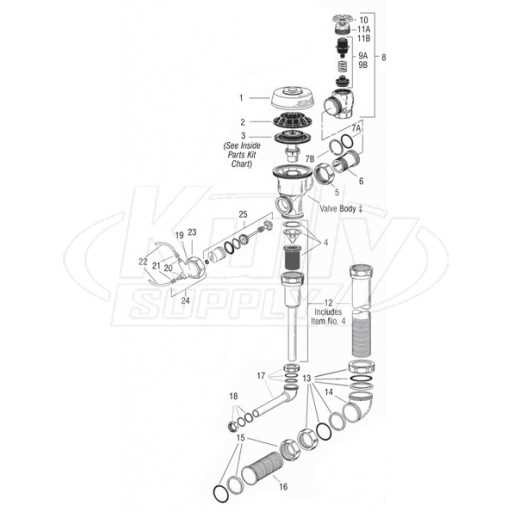 sloan valve parts diagram