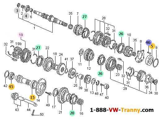 parts of a transmission diagram