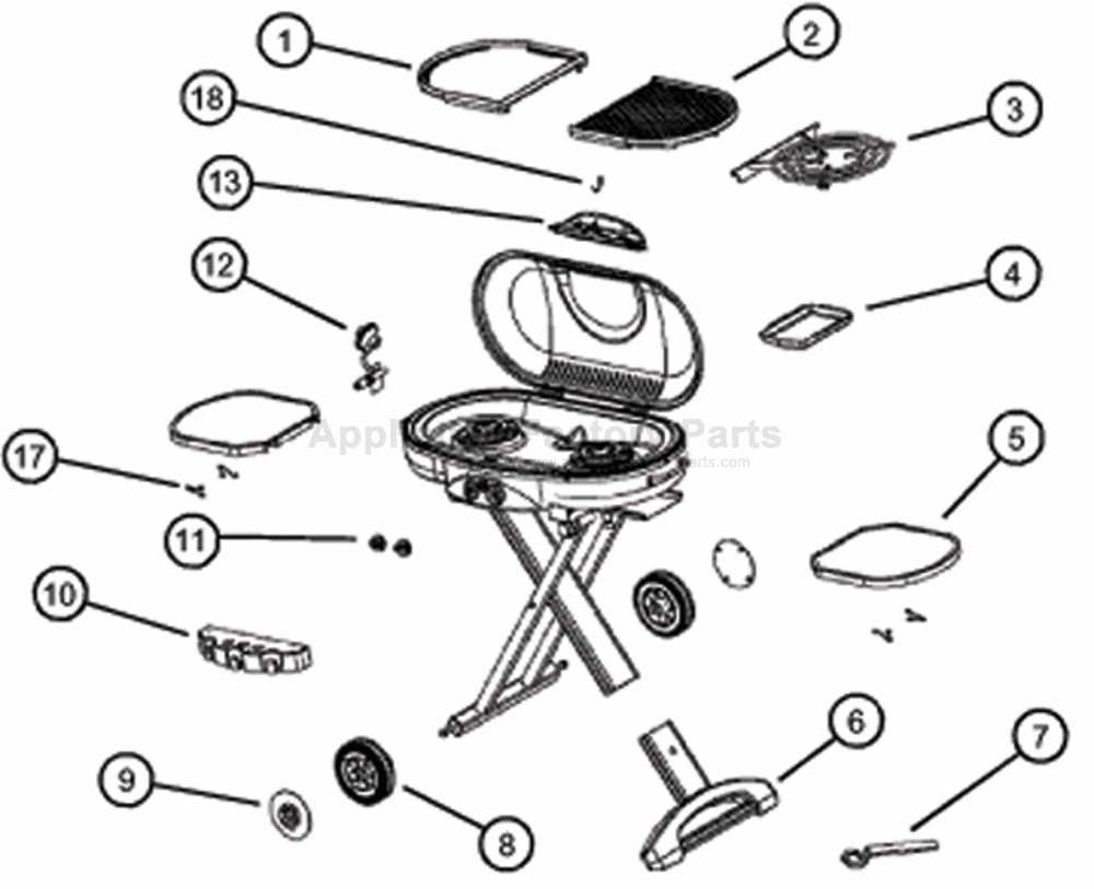 replacement parts coleman roadtrip grill parts diagram