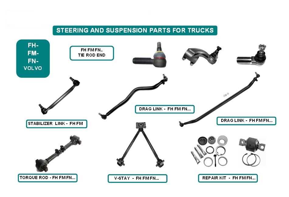 truck steering parts diagram