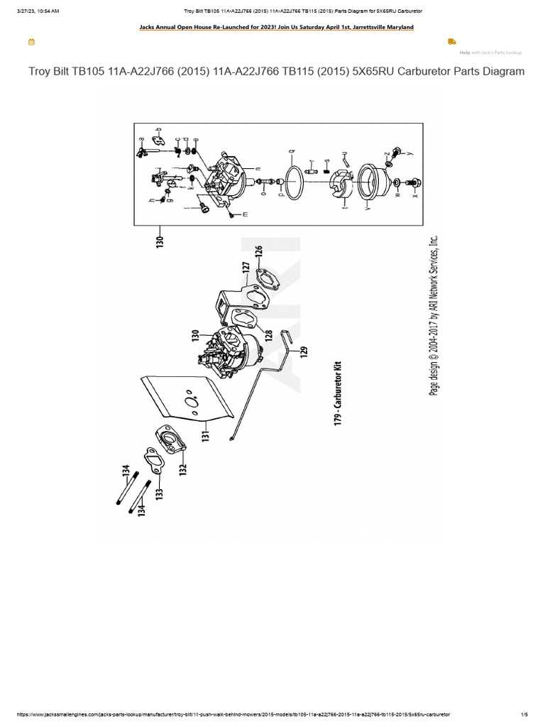 troy bilt parts diagram pdf