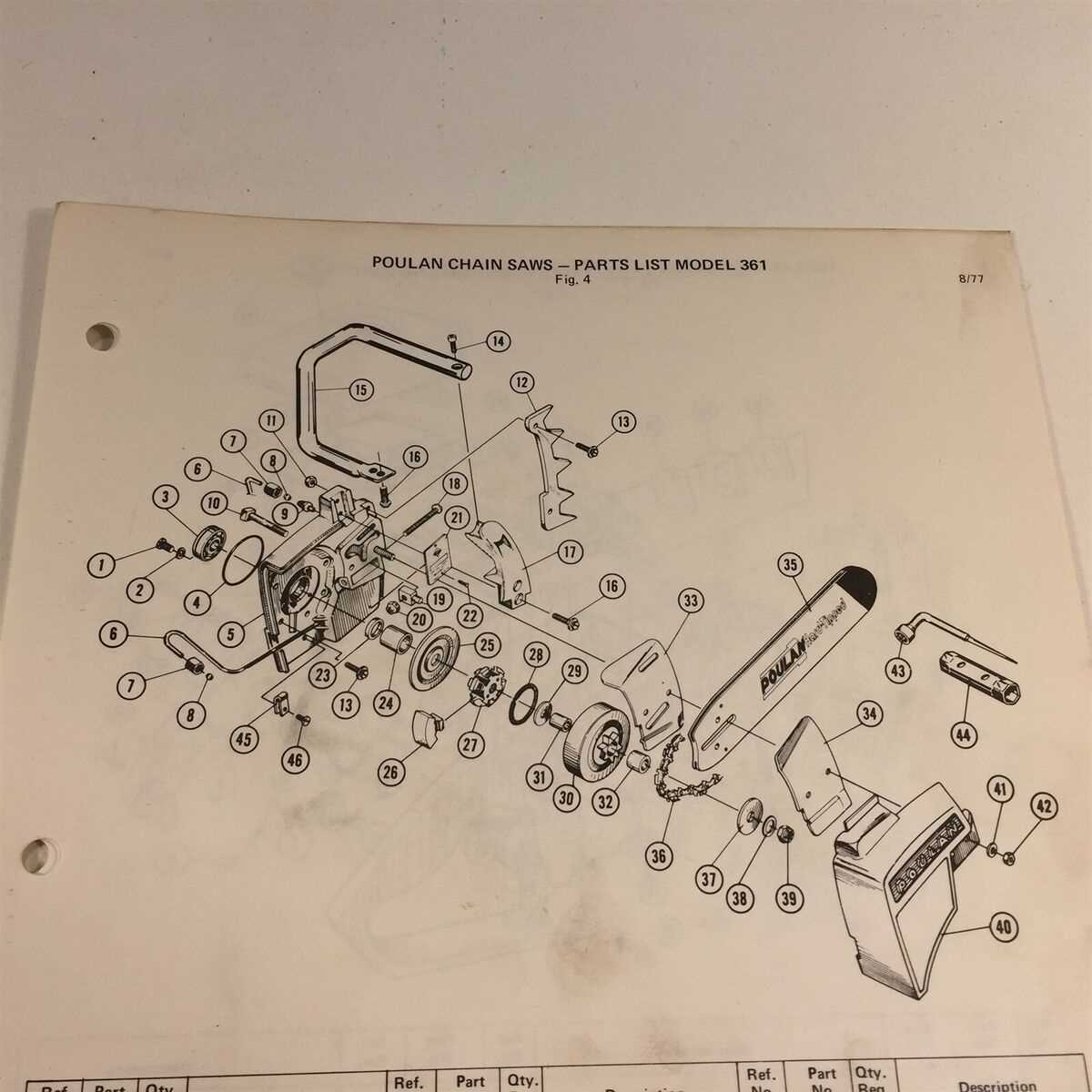 poulan pro 260 chainsaw parts diagram