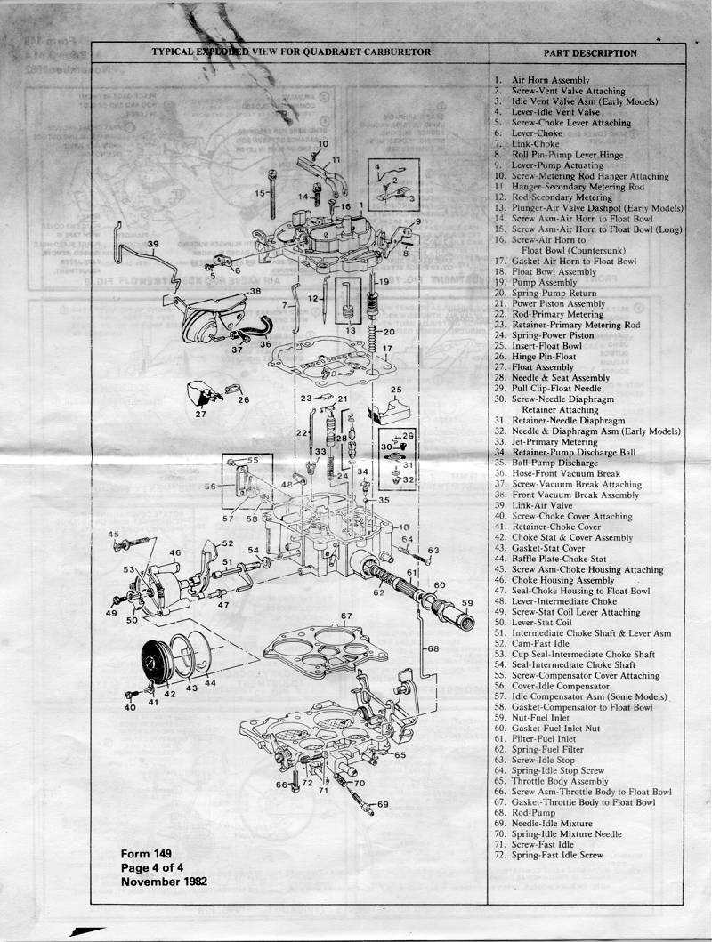 quadrajet parts diagram