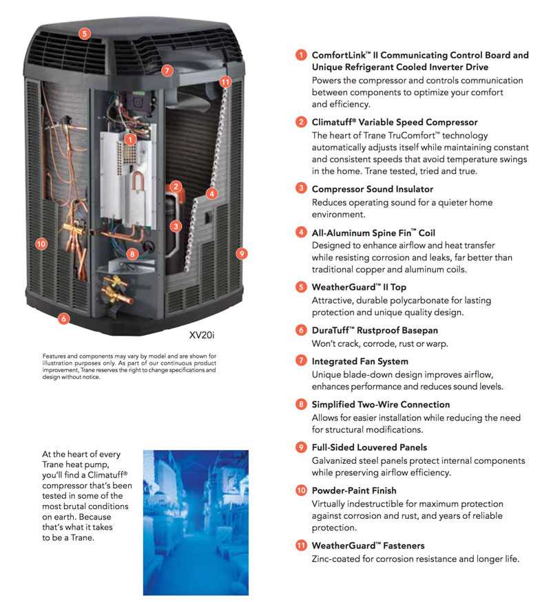 trane heat pump parts diagram