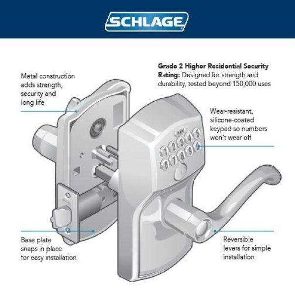 schlage fe575 parts diagram