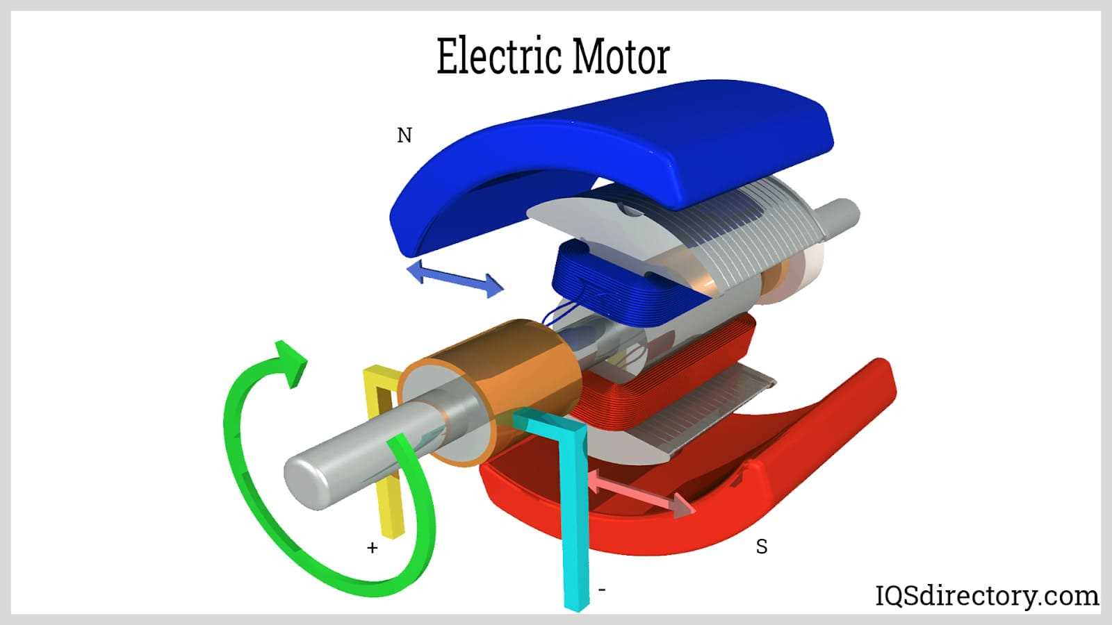 weg motor parts diagram