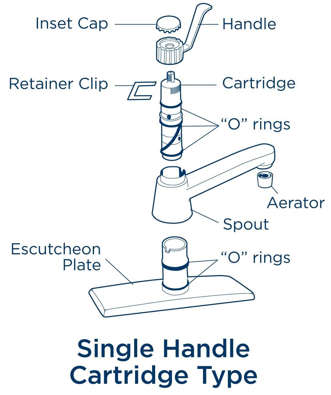 tub spout parts diagram