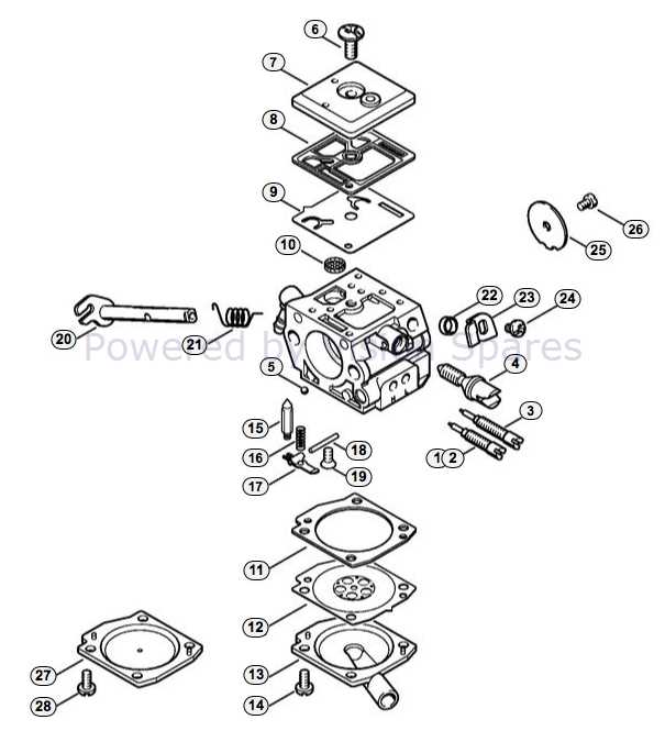 stihl 038 magnum chainsaw parts diagram