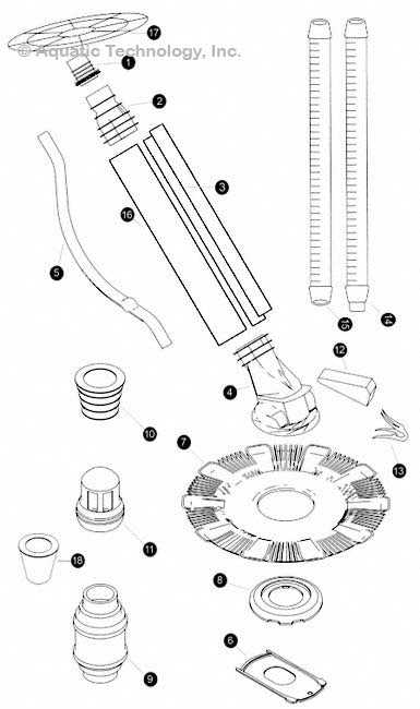 parts of an above ground pool diagram