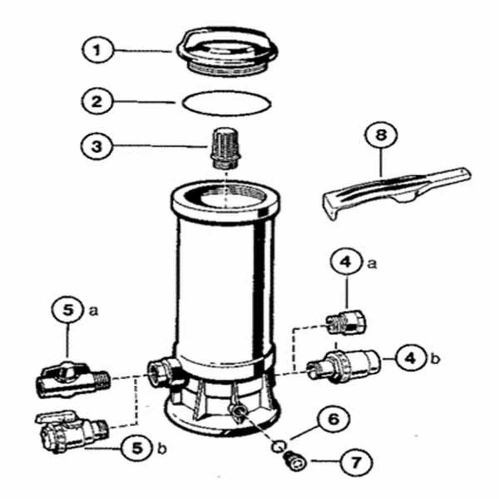 pool parts diagram