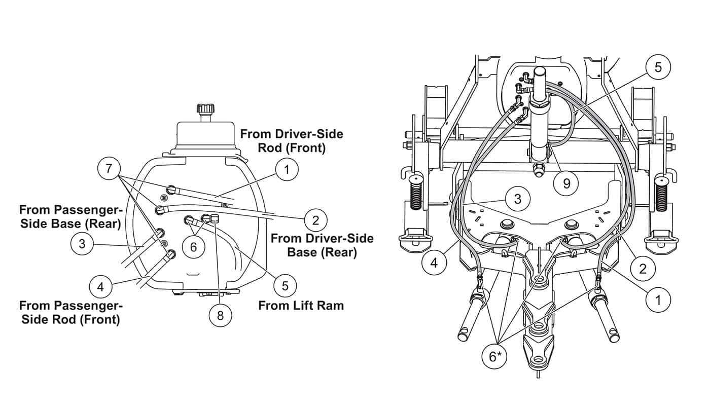 western mvp3 parts diagram