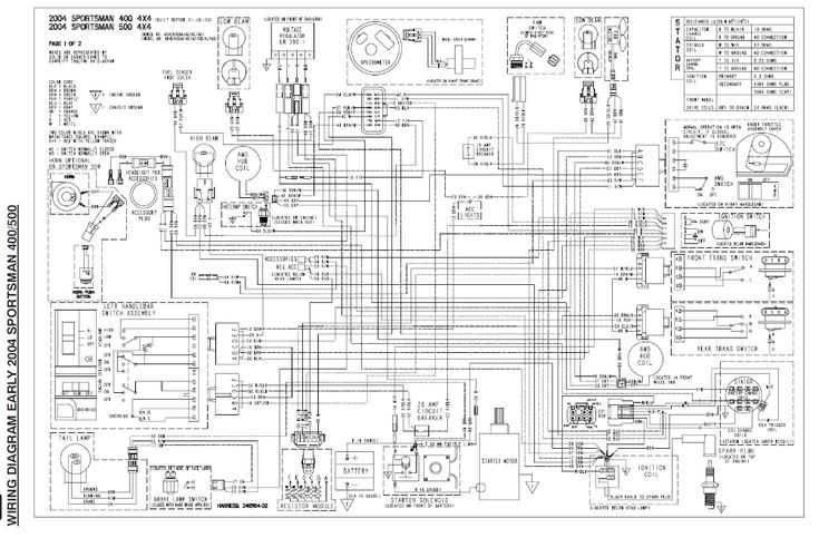 polaris sportsman 500 ho parts diagram