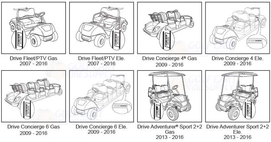 yamaha golf cart parts diagram