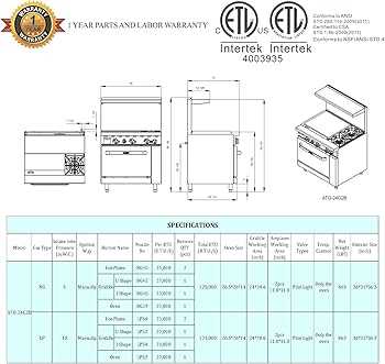 u.s. range parts diagram