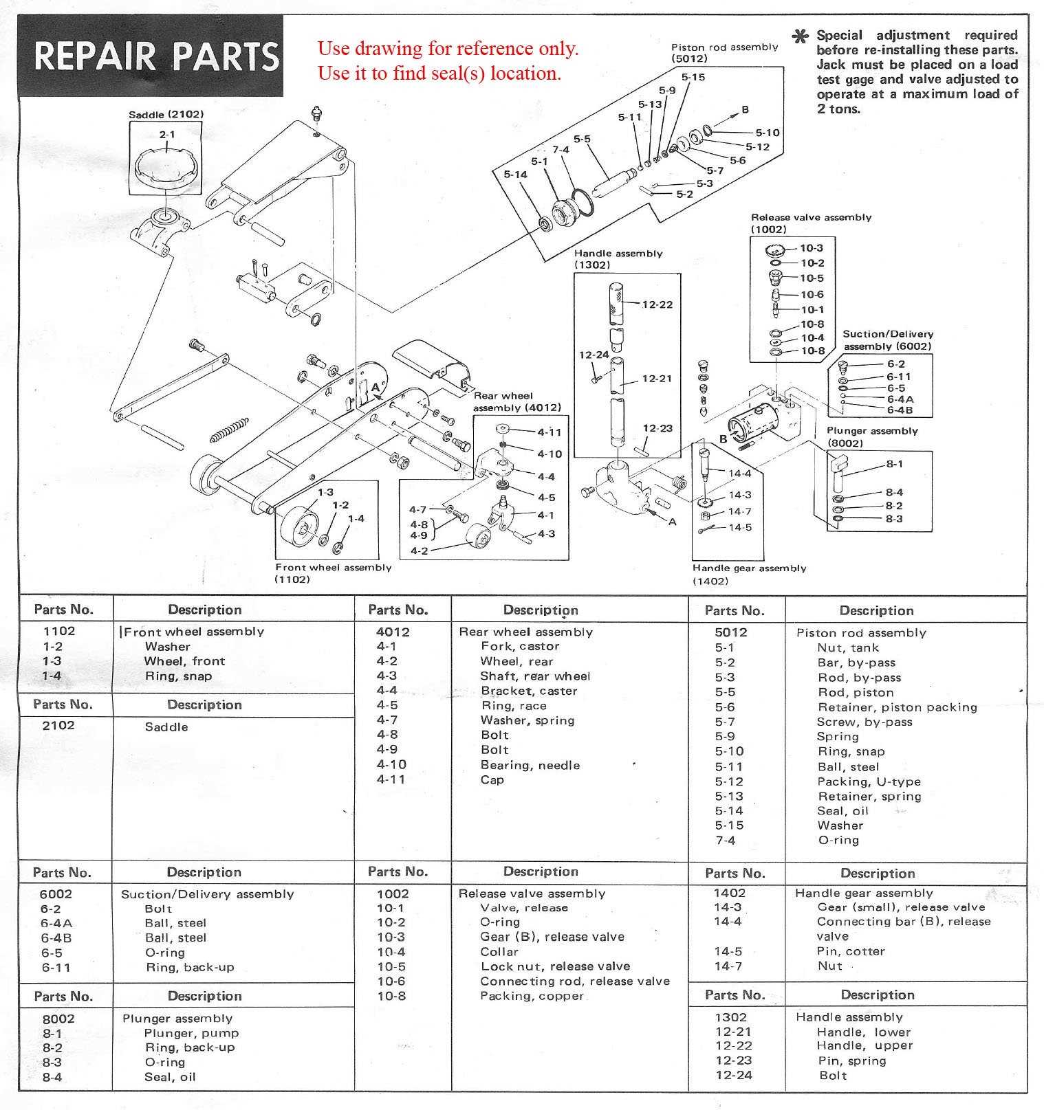 trolley jack parts diagram