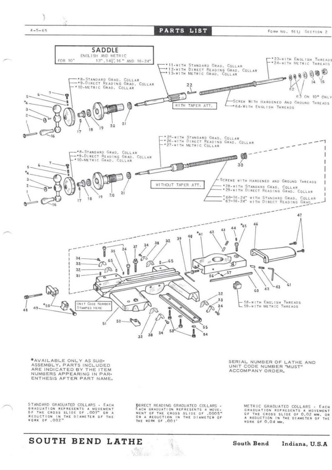 south bend 9 lathe parts diagram