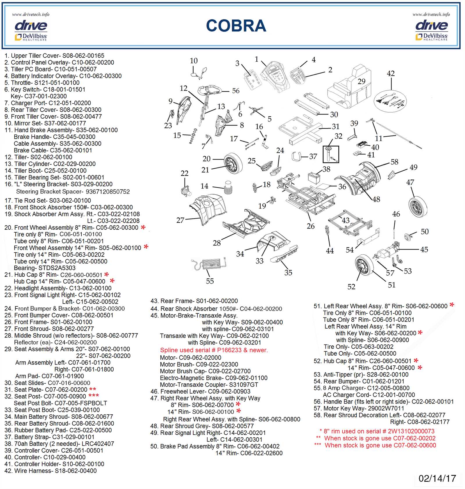 poulan 3400 parts diagram