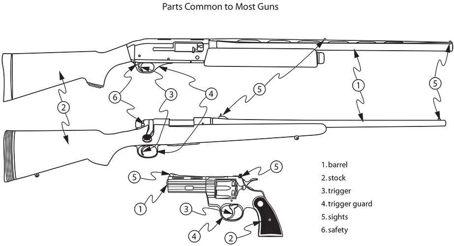 ruger no 1 parts diagram