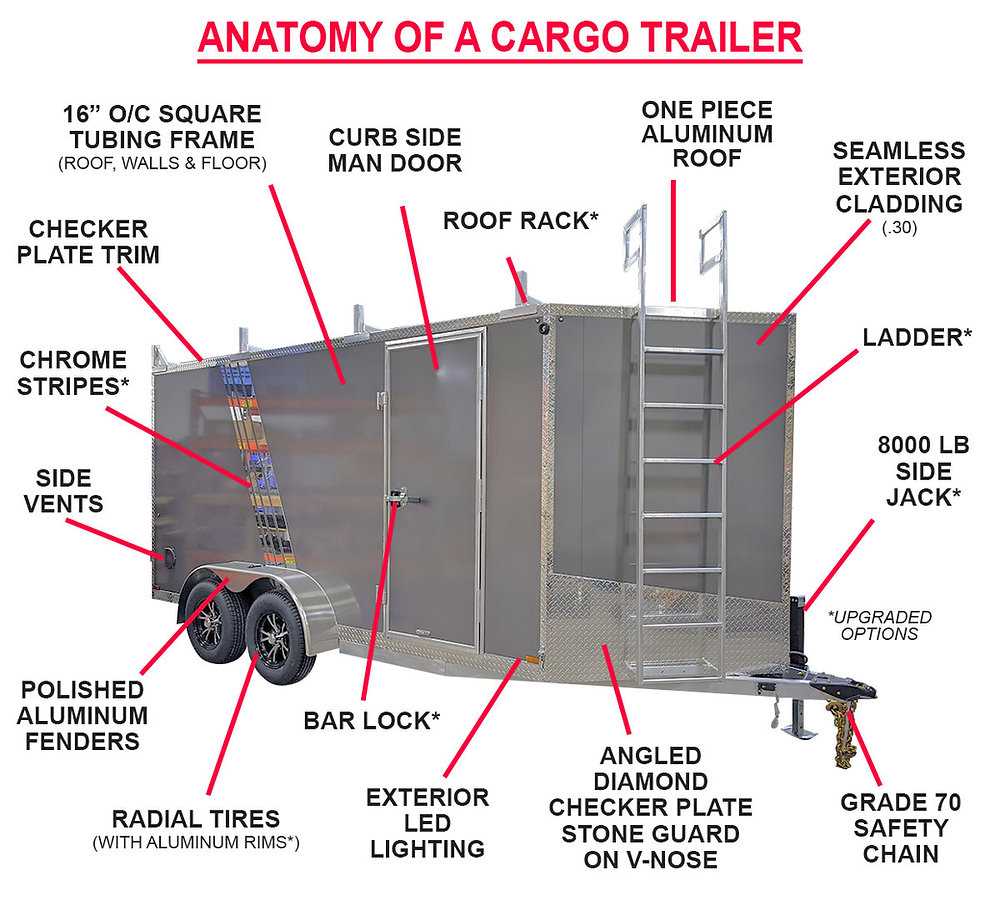 tracker trailer parts diagram