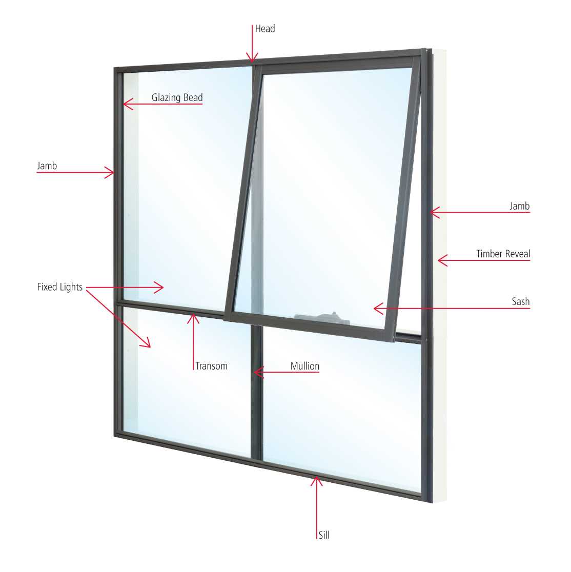 parts of window diagram